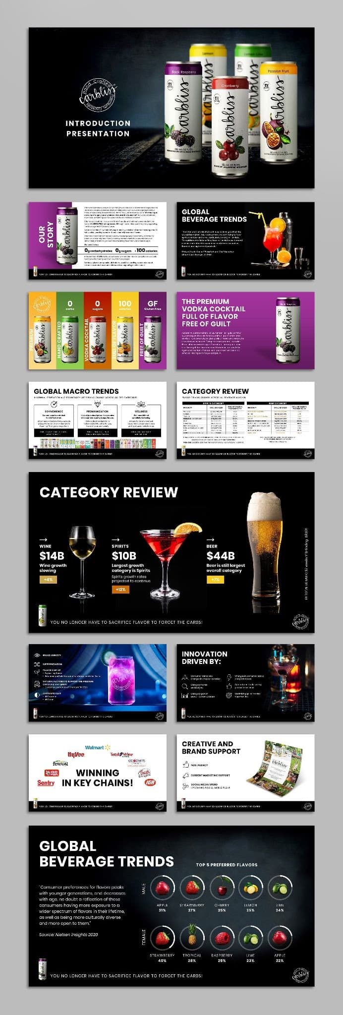 Pitch Deck and Presentation image 3