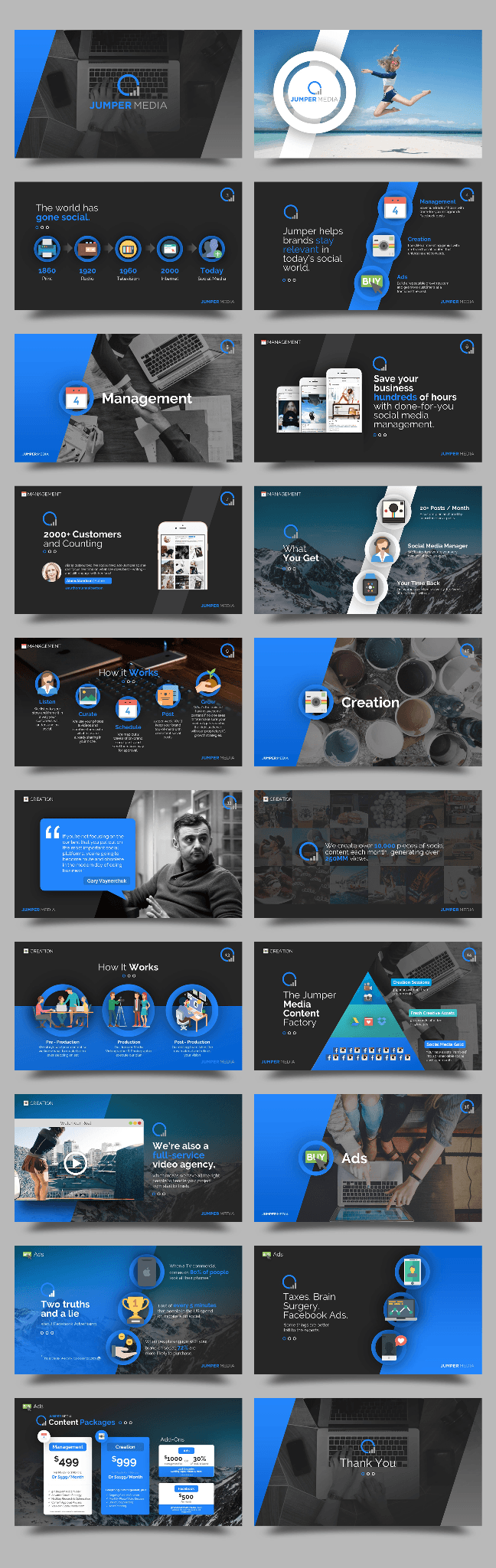 Pitch Deck and Presentation image 4