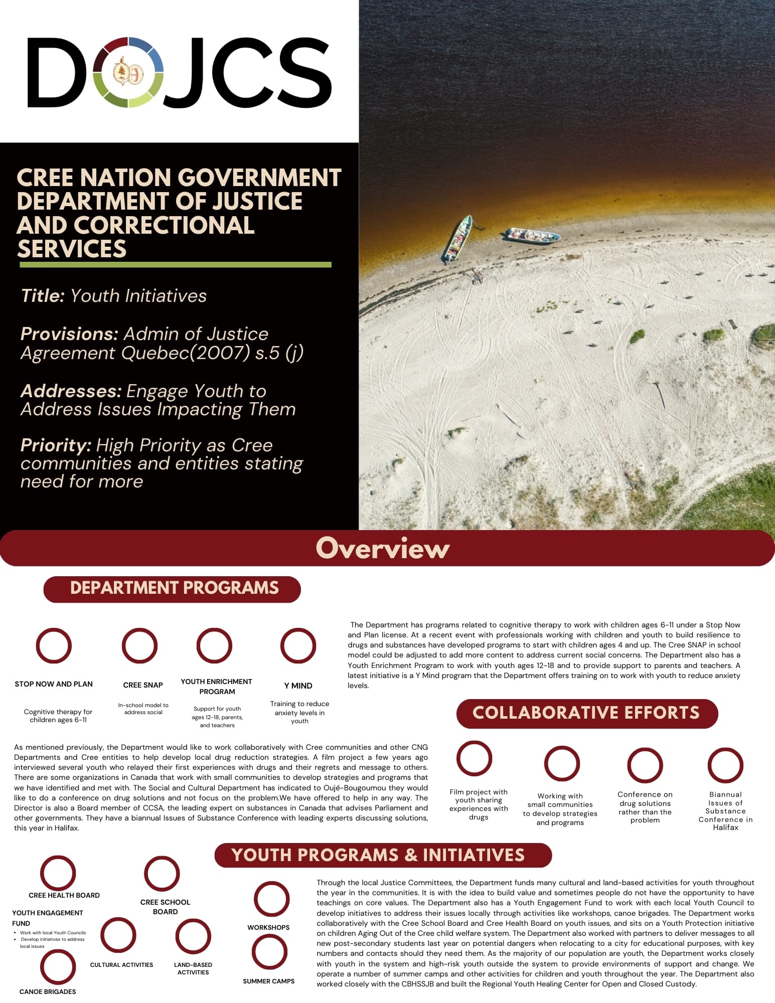 Poster image 11