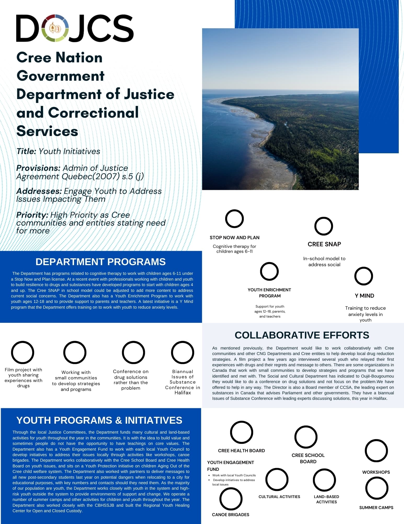 Poster image 12